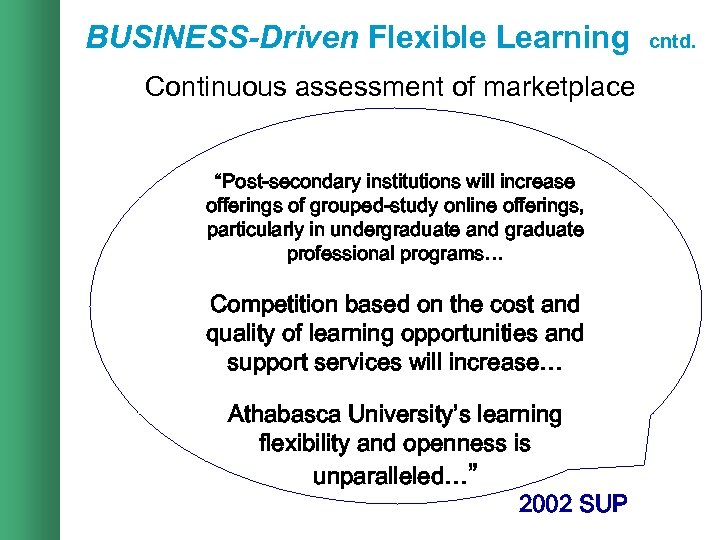 BUSINESS-Driven Flexible Learning Continuous assessment of marketplace “Post-secondary institutions will increase offerings of grouped-study
