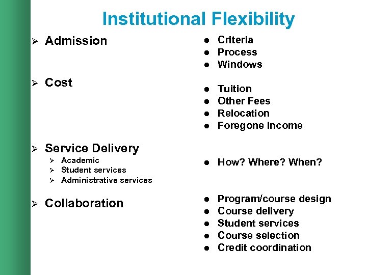 Institutional Flexibility Ø Admission l l l Ø Cost Criteria Process Windows l Tuition