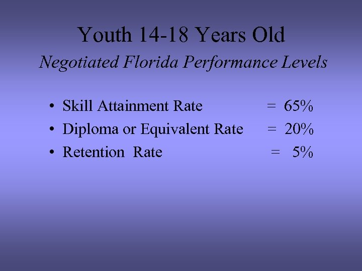 Youth 14 -18 Years Old Negotiated Florida Performance Levels • Skill Attainment Rate •