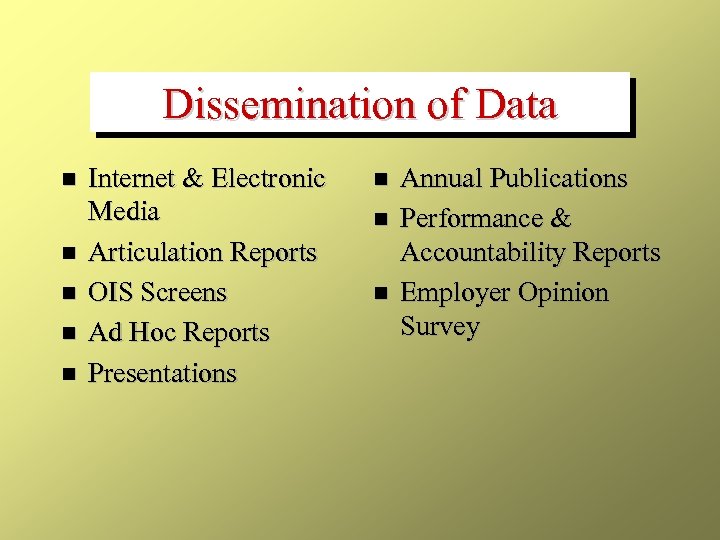 Dissemination of Data n n n Internet & Electronic Media Articulation Reports OIS Screens