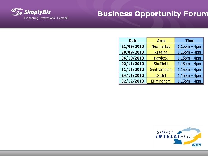 Business Opportunity Forum 