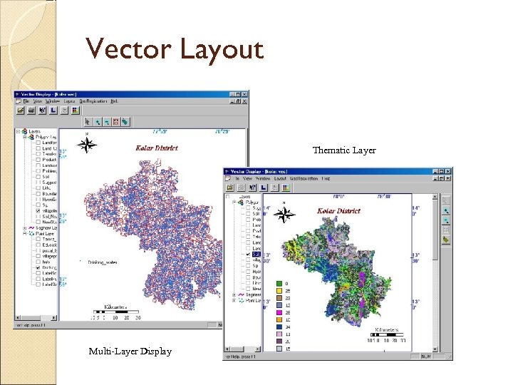Vector Layout Thematic Layer Multi-Layer Display 