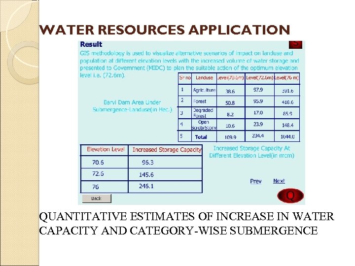 WATER RESOURCES APPLICATION QUANTITATIVE ESTIMATES OF INCREASE IN WATER CAPACITY AND CATEGORY-WISE SUBMERGENCE 