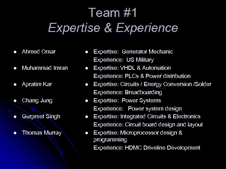 Team #1 Expertise & Experience l Ahmed Omar l l Muhammad Imran l l