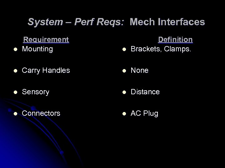 System – Perf Reqs: Mech Interfaces l Requirement Mounting l Definition Brackets, Clamps. l