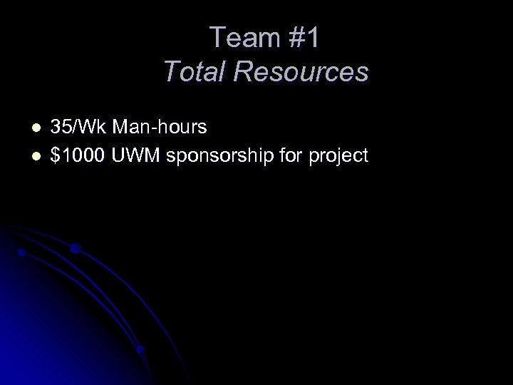 Team #1 Total Resources l l 35/Wk Man-hours $1000 UWM sponsorship for project 