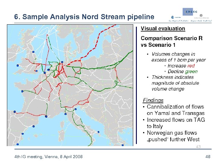 6. Sample Analysis Nord Stream pipeline 4 th IG meeting, Vienna, 8 April 2008