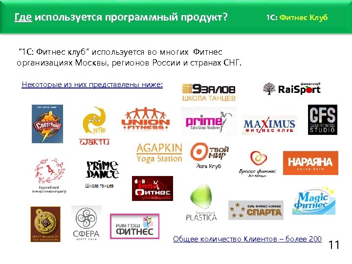 Где используется программный продукт? 1 C: Фитнес Клуб “ 1 С: Фитнес клуб” используется