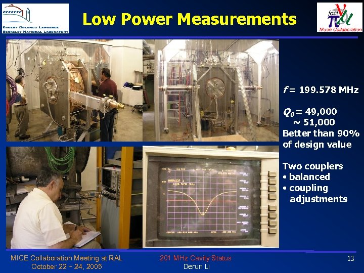 Low Power Measurements f = 199. 578 MHz Q 0 = 49, 000 ~
