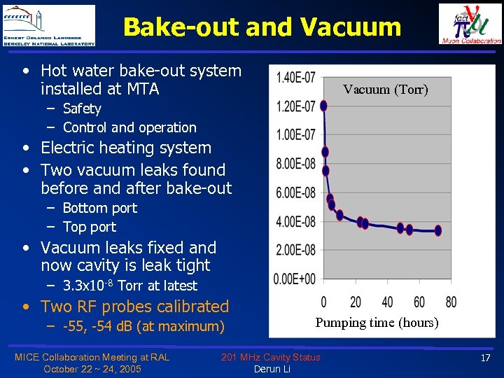 Bake-out and Vacuum • Hot water bake-out system installed at MTA Vacuum (Torr) –