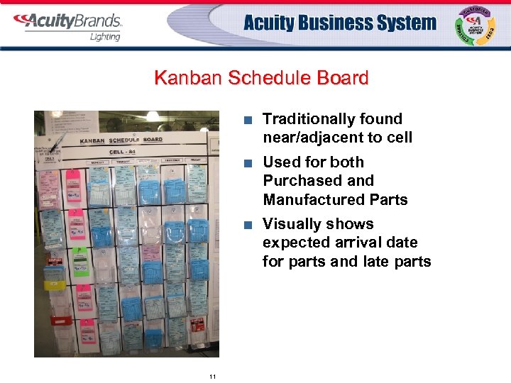 Kanban Schedule Board ¢ ¢ ¢ 11 Traditionally found near/adjacent to cell Used for