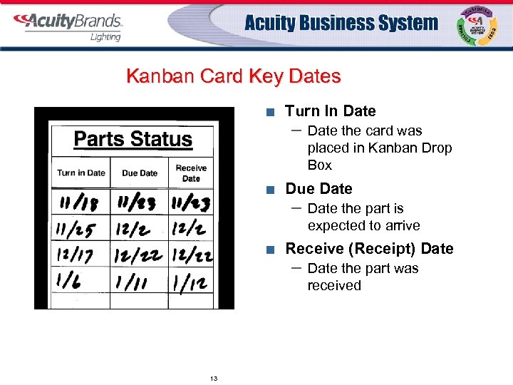 Kanban Card Key Dates ¢ Turn In Date – ¢ Due Date – ¢