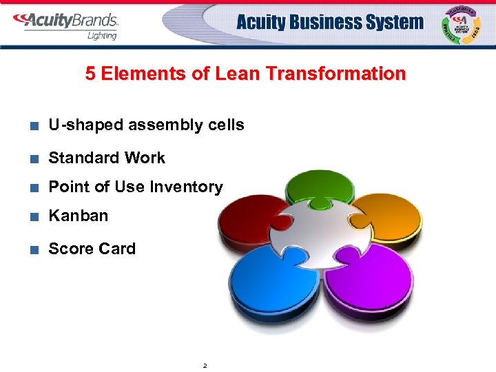 5 Elements of Lean Transformation ¢ U-shaped assembly cells ¢ Standard Work ¢ Point
