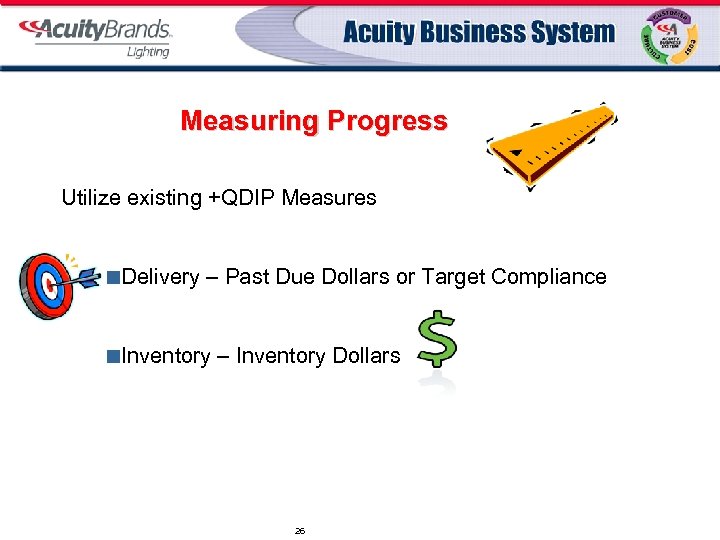 Measuring Progress Utilize existing +QDIP Measures ¢Delivery – Past Due Dollars or Target Compliance