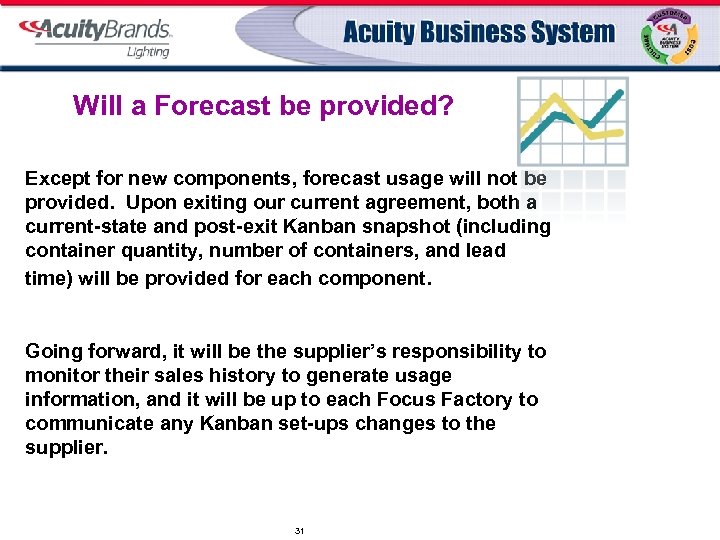 Will a Forecast be provided? Except for new components, forecast usage will not be