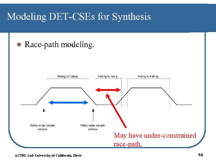 Modeling DET-CSEs for Synthesis l Race-path modeling. May have under-constrained race-path. ACSEL Lab University