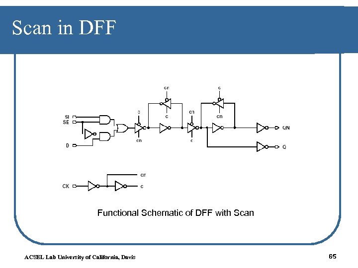 Scan in DFF Functional Schematic of DFF with Scan ACSEL Lab University of California,