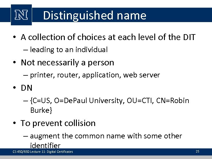 Distinguished name • A collection of choices at each level of the DIT –