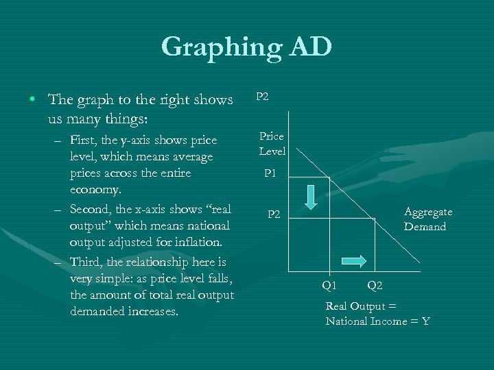 Graphing AD • The graph to the right shows us many things: – First,