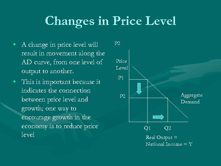Changes in Price Level • A change in price level will result in movement