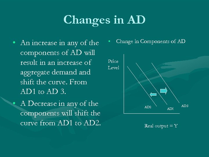 Changes in AD • An increase in any of the components of AD will