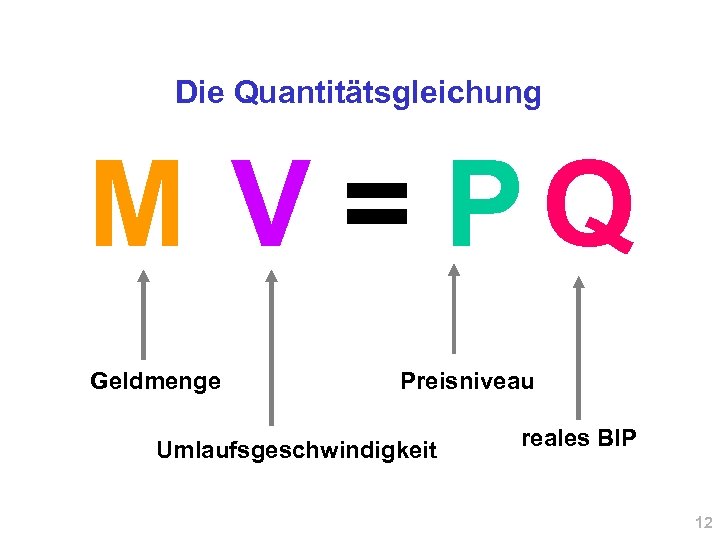 Die Quantitätsgleichung M V = PQ Geldmenge Preisniveau Umlaufsgeschwindigkeit reales BIP 12 