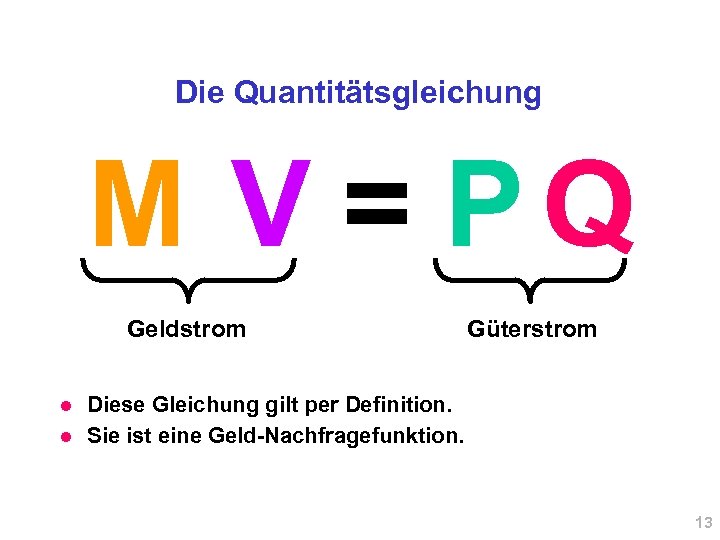 Die Quantitätsgleichung M V = PQ Geldstrom l l Güterstrom Diese Gleichung gilt per