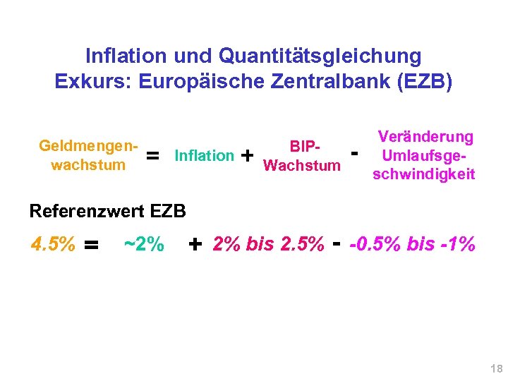 Inflation und Quantitätsgleichung Exkurs: Europäische Zentralbank (EZB) Geldmengenwachstum = Inflation + BIPWachstum - Veränderung