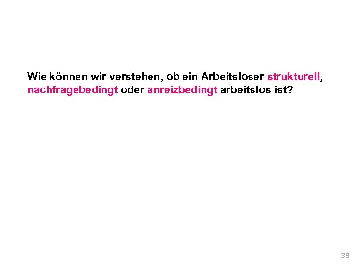 Wie können wir verstehen, ob ein Arbeitsloser strukturell, nachfragebedingt oder anreizbedingt arbeitslos ist? 39