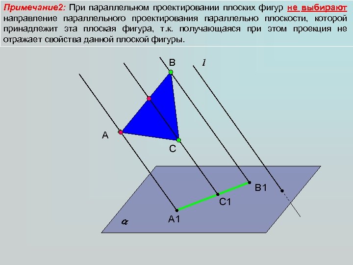 Примечание 2: При параллельном проектировании плоских фигур не выбирают направление параллельного проектирования параллельно плоскости,