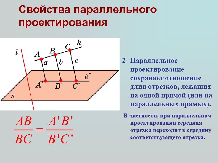 Свойства параллельного проектирования 2 Параллельное проектирование сохраняет отношение длин отрезков, лежащих на одной прямой