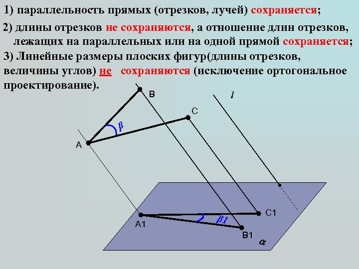 1) параллельность прямых (отрезков, лучей) сохраняется; 2) длины отрезков не сохраняются, а отношение длин