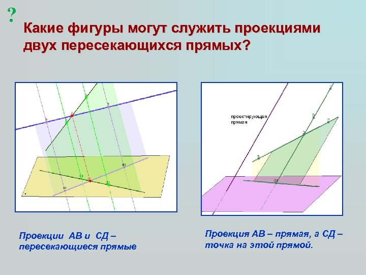 ? Какие фигуры могут служить проекциями двух пересекающихся прямых? Проекции АВ и СД –