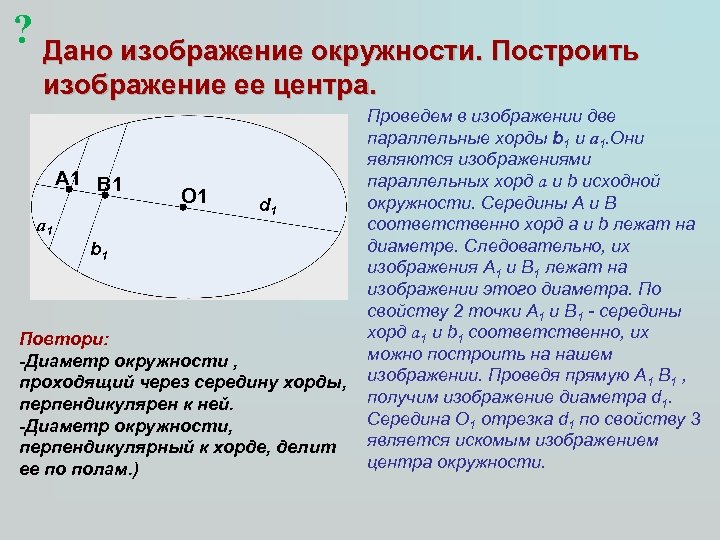 Докажите что диаметр окружности перпендикулярен хорде. Параллельные хорды. Две параллельные хорды. Изображение окружности при параллельном проектировании. Параллельные хорды в окружности.