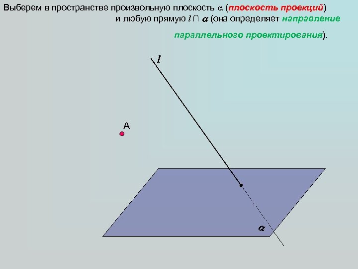 Выберем в пространстве произвольную плоскость (плоскость проекций) и любую прямую l ∩ (она определяет