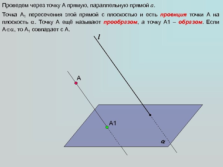 Проведем через точку А прямую, параллельную прямой а. Точка А 1 пересечения этой прямой