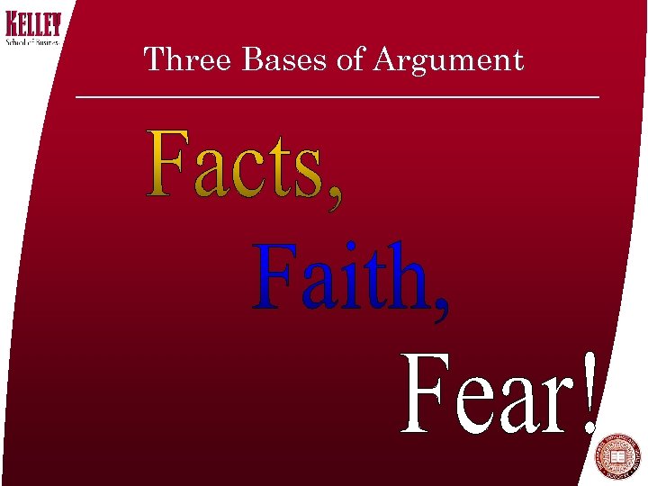 Three Bases of Argument 