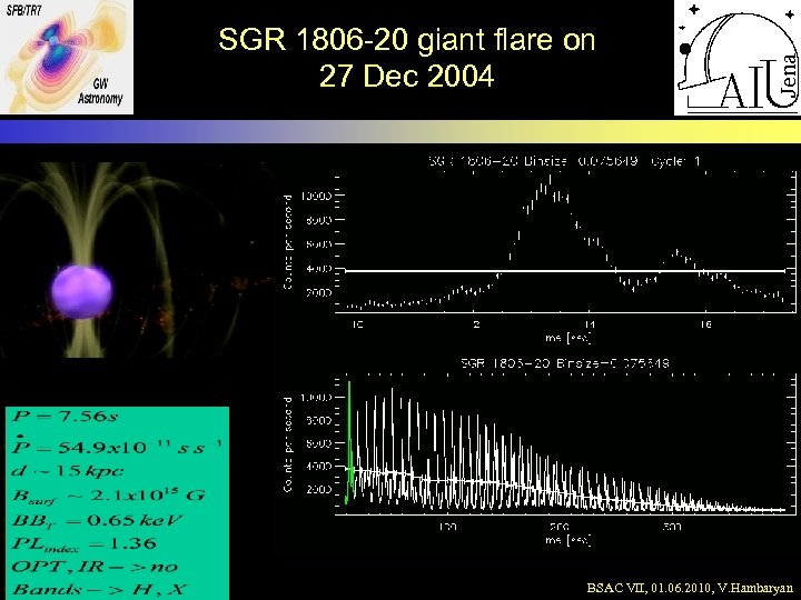 SGR 1806 -20 giant flare on 27 Dec 2004 BSAC VII, 01. 06. 2010,