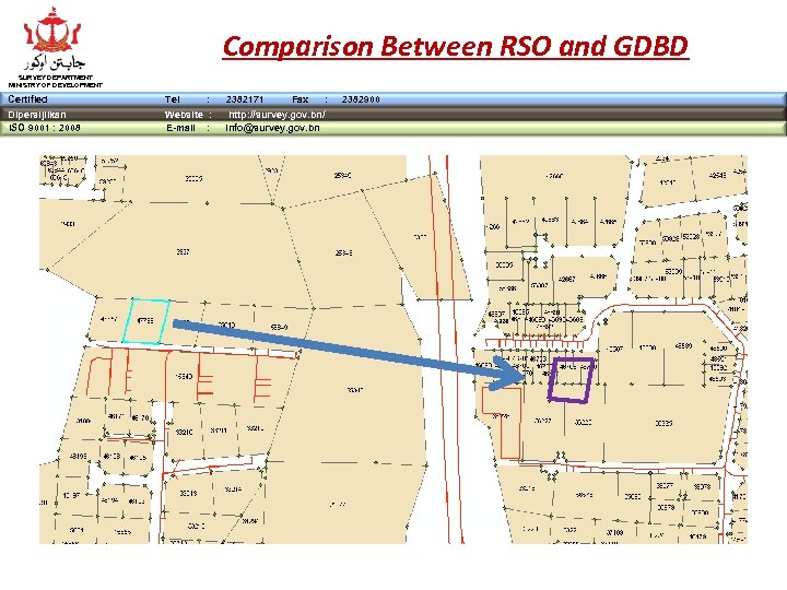 Comparison Between RSO and GDBD SURVEY DEPARTMENT MINISTRY OF DEVELOPMENT Certified Tel : Dipersijilkan