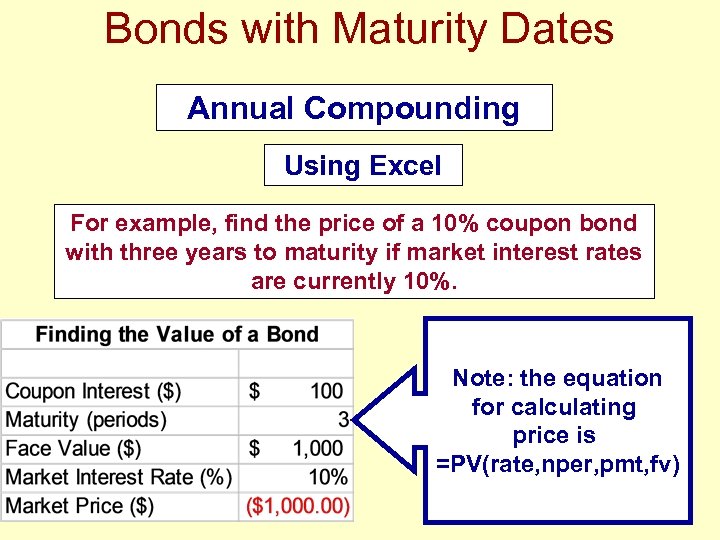 Bonds with Maturity Dates Annual Compounding Using Excel For example, find the price of