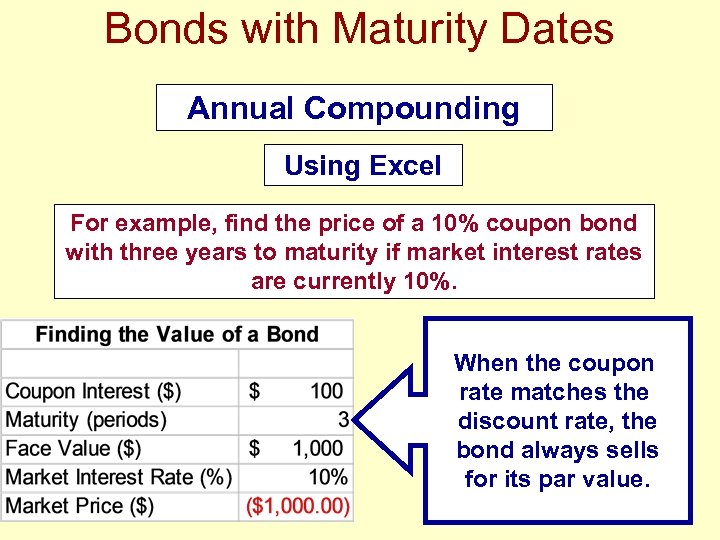 Bonds with Maturity Dates Annual Compounding Using Excel For example, find the price of