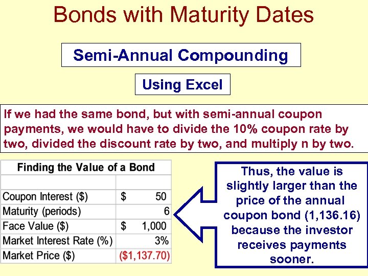 Bonds with Maturity Dates Semi-Annual Compounding Using Excel If we had the same bond,