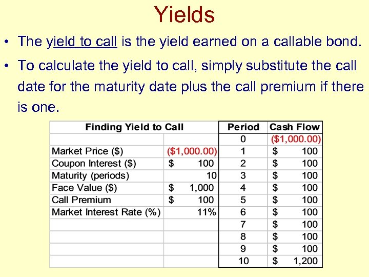 Yields • The yield to call is the yield earned on a callable bond.