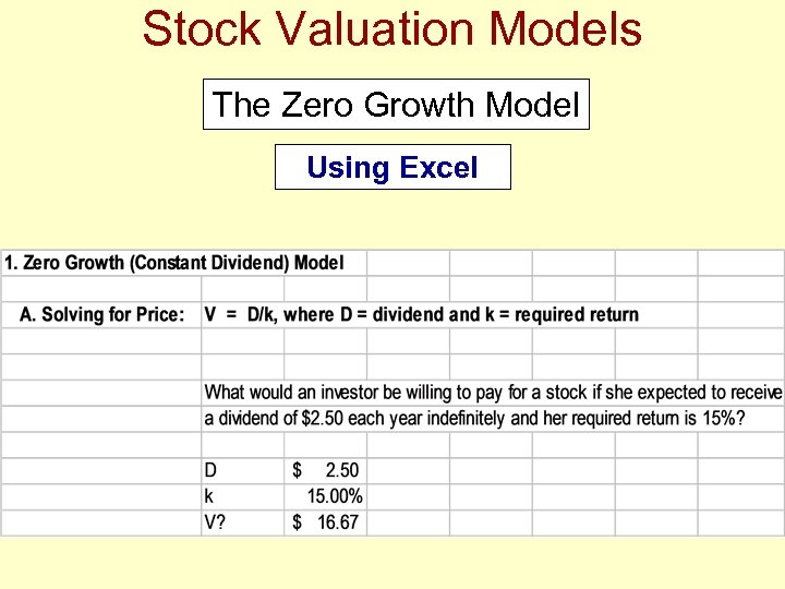 Stock Valuation Models The Zero Growth Model Using Excel 