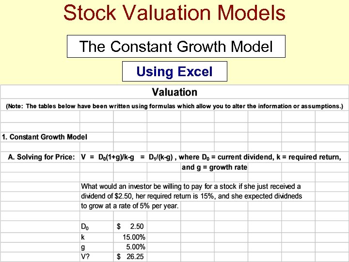 Stock Valuation Models The Constant Growth Model Using Excel 