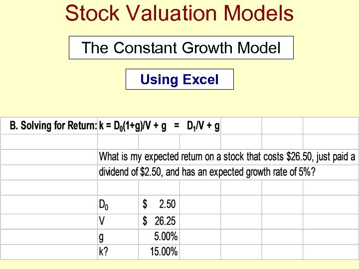 Stock Valuation Models The Constant Growth Model Using Excel 