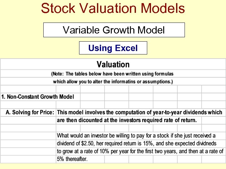 Stock Valuation Models Variable Growth Model Using Excel 