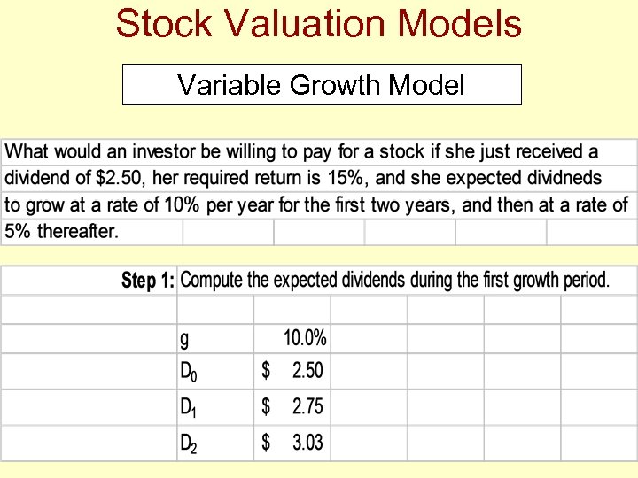 Stock Valuation Models Variable Growth Model 