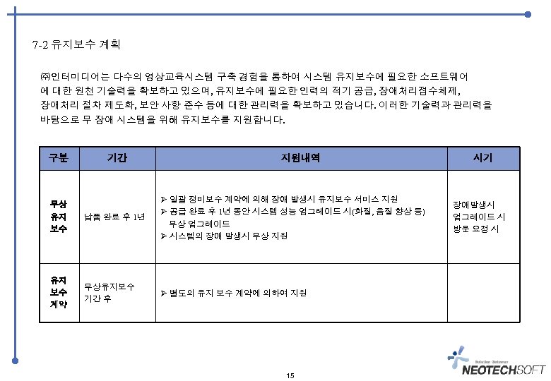 7 -2 유지보수 계획 ㈜ 인터미디어는 다수의 영상교육시스템 구축 경험을 통하여 시스템 유지보수에 필요한