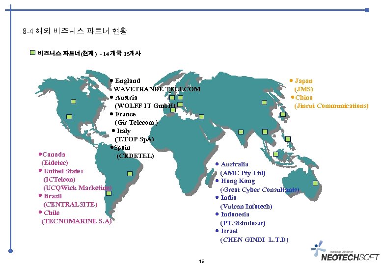 8 -4 해외 비즈니스 파트너 현황 비즈니스 파트너(현재) - 14 개국 15개사 England WAVETRANDE